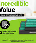 Replacement Filter Set For Coway Airmega 400 And 400S Max2 True HEPA And Activated Carbon Filters For High Performance Air Purifier 2 Pack Premium Replacement For Cleaner Air And Longer Filter Life Top Notch Quality, green and black filter design, full replacement set display.