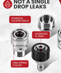 Pressure Washer Quick Connect Kit Universal M22 14mm To 3/8 Inch Fittings with stainless locking balls and O-ring