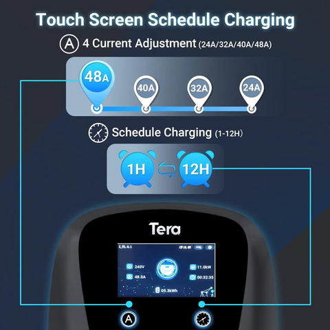 Top Tier Smooth Operator Level 2 Electric Vehicle Charger For Tesla And Most Plug In Cars Slick J1772 Connector 48 Amp 240 Volt Socket With Handy Schedule Controls 25 Foot Nema 14-50 Plug Black touch screen display showing current adjustments and charging schedule settings.