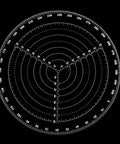 Round Center Finder Compass For Woodworking Clear Acrylic Circle Gauge on black background showing measurement lines and numbers