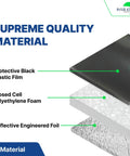 Hella Tough Heavy Duty Reflective Garage Door Insulation Kit Single Car Thermal Barrier R8 includes black plastic film and polyethylene foam.