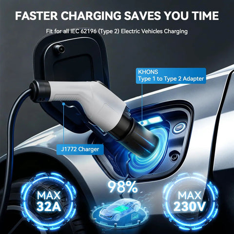 Sae J1772 To Type 2 EV Charger Adapter 32 Amp connected to electric vehicle, showcasing fast charging capabilities.
