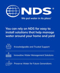 NDS logo with tagline 'We put water in its place' and text promoting water management solutions and support services.