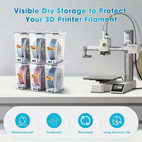 Filament Storage Box Set For 3D Printer Four Pack 4L Containers with Hygrometers next to a 3D printer on a table