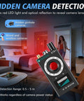 Hidden Camera Detector Pro For Travel And Home Spy Camera Finder displayed in a living room setting with detection features highlighted.