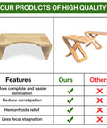 Comparison chart with Bamboo Toilet Stool For Adults Non Slip Foldable Portable Poop Stool For Bathroom Easy Pooping Relief Ergonomic Elevation