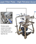 Heavy Duty Plate And Frame Filter Press Machine For Clarifying Peanut Soybean Oil, Stainless Steel 10 Layer Disc setup with filtration system.
