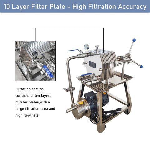 Heavy Duty Plate And Frame Filter Press Machine For Clarifying Peanut Soybean Oil, Stainless Steel 10 Layer Disc setup with filtration system.