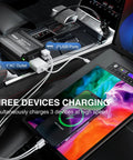 Road Ready 150 Watt Car Power Inverter Plugs Straight Into Cigarette Lighter To Crank Out 12V DC To 110V AC With Dual 3.1A USB Ports And Standard Outlet for charging 3 devices with AC and USB ports.