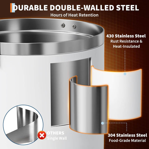 Diagram showing double wall construction of Massive 14L Electric Coffee Urn Double Wall Stainless Steel Commercial Beverage Dispenser 4.8 Gallon Hot Coffee Percolator For Restaurants Catering Events And Home Use