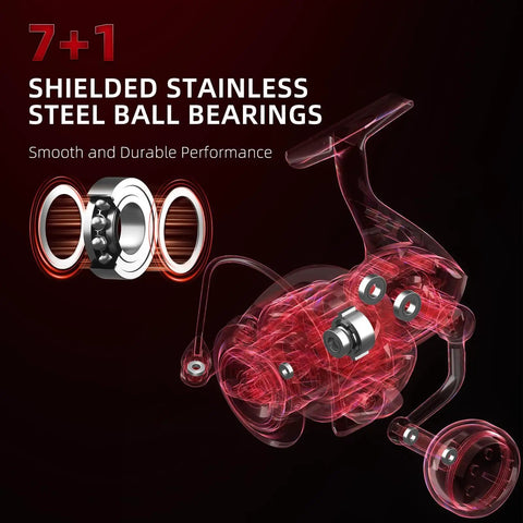 Illustration displaying the CFSW Spinning Reel 7 Plus 1 Shielded Stainless Steel Bearings With Enhanced Drag System for ocean fishing.
