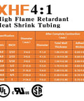 Specifications for Four to One Large Heat Shrink Tubing Assortment Kit For Auto Wiring, Heavy Duty, Pro Grade, High Flame Retardant.