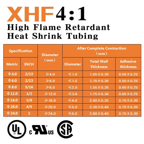 Specifications for Four to One Large Heat Shrink Tubing Assortment Kit For Auto Wiring, Heavy Duty, Pro Grade, High Flame Retardant.