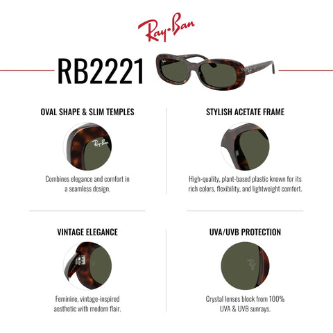 Ritual Oval Sunglasses Havana Green 53mm shown with slim temples, designed for narrow faces with lightweight comfort and UV protection.