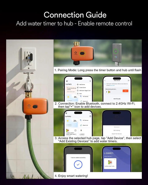 Connection guide for WiFi Garden Hose Water Timer With Hub showing setup steps for remote auto irrigation with app control