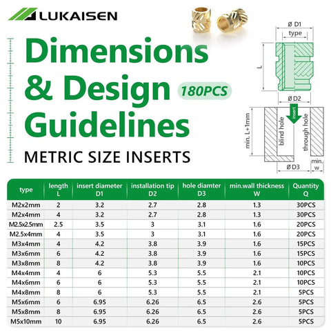 Dimensions guide for 180Pcs Threaded Inserts Kit M2 M2.5 M3 M4 M5 with knurled brass heat set nuts for 3D printing components