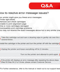 Steps to resolve Canon printer error messages in a Q&A layout with tips for cartridge and printer reset.
