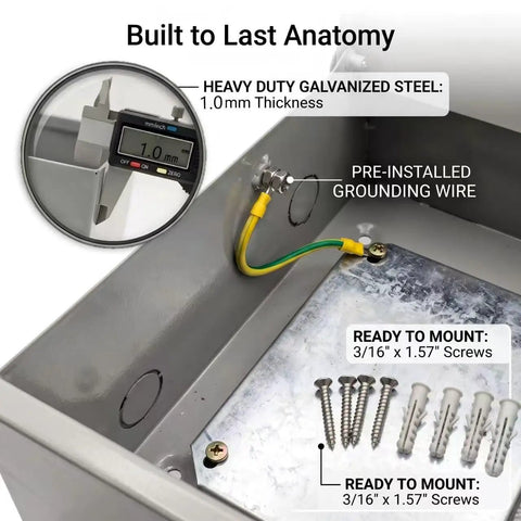 Heavy Duty Metal Outdoor Electrical Box Featuring Rock Solid Construction And Hella Secure Resettable Combo Lock For Effortless IP66 Waterproof Wiring Protection with galvanized steel and pre-installed grounding wire