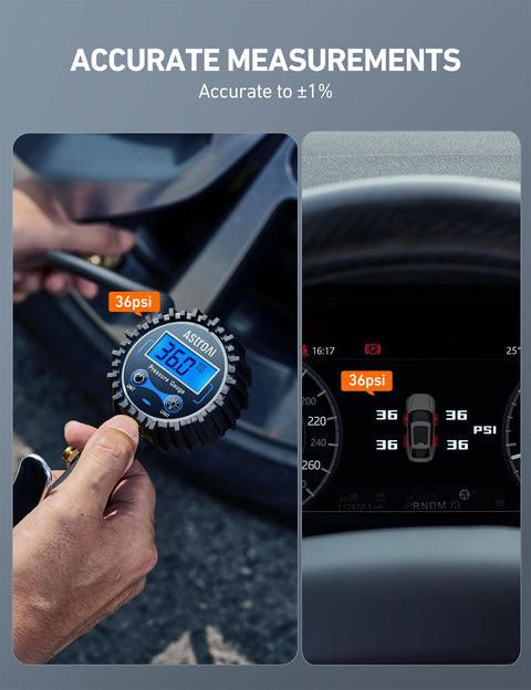 Digital Tire Pressure Gauge With Inflator And Heavy Duty Air Chuck Rubber Hose And Quick Connect For Cars And Trucks All In One Tool Accurate To 1 Percent 3-250 PSI Display Four Units Psi Bar Kpa Kg Cm2 Blue showing 36 PSI on wheel and dashboard
