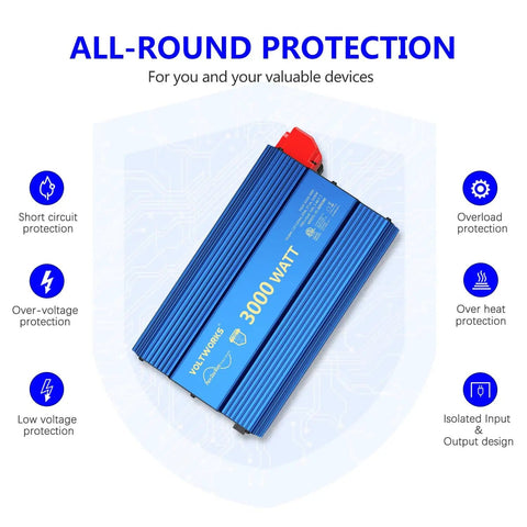 3000W Pure Sine Wave Power Inverter 12V DC To 110V 120V AC With 4 Outlets USB Ports highlighting protection features