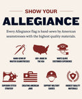 Infographic highlighting features of Made In USA Outdoor 3x5 American Flag with premium materials and craftsmanship icons.