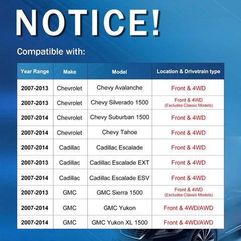 Compatibility chart for Front Wheel Bearing And Hub Assembly For 2007 To 2014 Cadillac Escalade ESV EXT 4WD AWD And 2007 To 2013 Avalanche Silverado 1500 Suburban 1500 Tahoe Heavy Duty Front Hub Replacement.