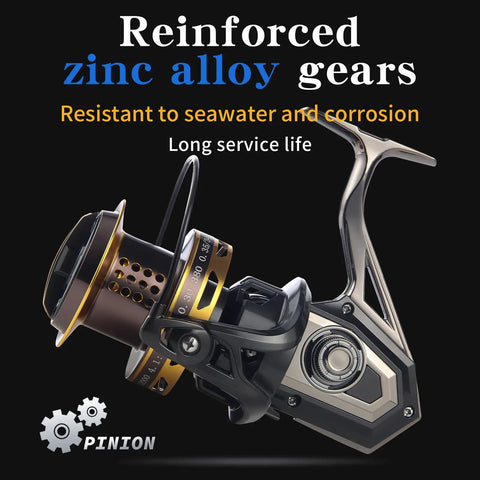 Surf Spinning Fishing Reel 8000 12000 With 20Kg Drag Power Backlash Free Bearings All Metal Frame Zinc Alloy Gear Built For Saltwater