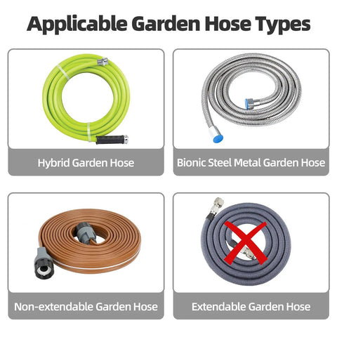 Applicable hose types for Wall Mounted Garden Hose Reel Cart Holds 65 To 100 Ft Of 5/8 Inch Hose Green Portable Hose Reel