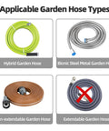 Applicable garden hose types for Portable Garden Hose Reel Cart For Fifty To Sixty Feet Of Five Eighth Inch Hose Outdoor Water Hose Holder