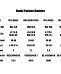Liquid Packing Machine specifications table with models, film width, bag size, output, power, dimensions, and weight.