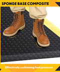 Heavy Duty Anti Fatigue Floor Mat 3x5 Feet With ESD Conductive Pad And Ground Wire, black with yellow border, shown with boots on top.