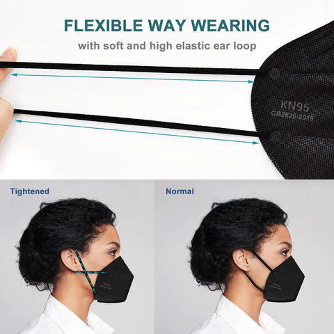Close-up of flexible ear loops and two views of a person wearing Five Layer KN95 Face Masks Black Cup Style Disposable Respirator For Adults.