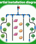 1000 Ft Drip Tape Irrigation Kit With 5/8 Inch Tubing 16 Mil Thickness 6 Inch Emitter Spacing diagram for garden setup