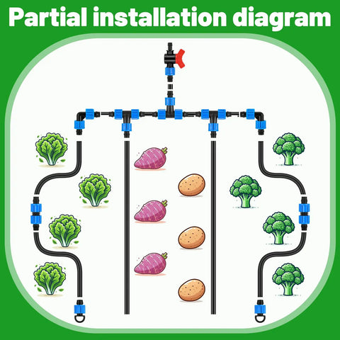 1000 Ft Drip Tape Irrigation Kit With 5/8 Inch Tubing 16 Mil Thickness 6 Inch Emitter Spacing diagram for garden setup