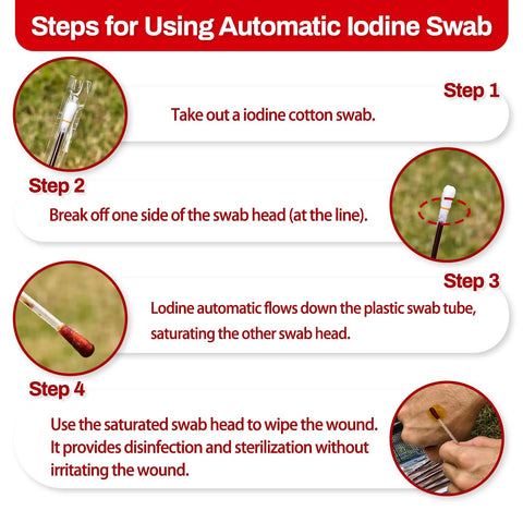 First aid kit: small TSA-approved travel kit with iodine swab usage steps infographic.