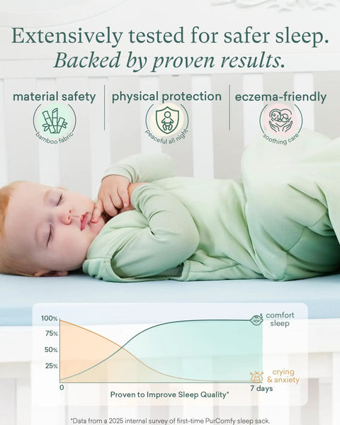 Infant sleeping peacefully in crib wearing Supersoft Sleep Sack 1.0 TOG Baby Sleeping Bag With Bamboo Viscose Two Way Zipper Whale Pattern