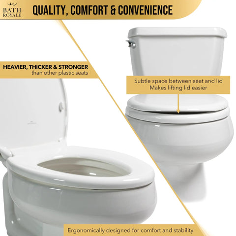 Heavy Duty White Elongated Toilet Seat Featuring Smooth Operator Slow Close Hinges That Never Slam Easy Wipe Clean Surfaces For Daily Grind Built Sick Strong Fits Any Universal Bowl Like A Charm close-up view on ergonomic design with gentle lift and smooth edges.