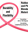 3/8 Inch By 50 Feet Air Hose With 300 PSI Heavy Duty Built To Last Lightweight Kink Resistant All Weather Flex, red loop detail.