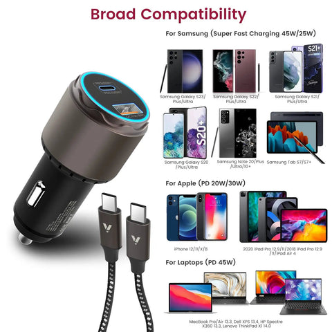 Badass High Speed Type C Car Charger Delivering Slick Dual Port Functionality That Cranks Out A Mean 63W Turbo Charge Via PD 3.0 PPS Quick Adapter For Keeping Devices Fully Juiced On The Road with USB-C cable.