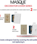 Paintable Masque 2000 1-Gang Decorator Wall Plate With Grounded Duplex Outlet Cover For White Finish replacing old plate