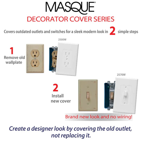 Paintable Masque 2000 1-Gang Decorator Wall Plate With Grounded Duplex Outlet Cover For White Finish replacing old plate