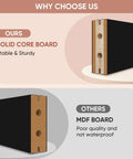 Comparison of solid core board and MDF board for sliding barn doors, highlighting durability and waterproof features.