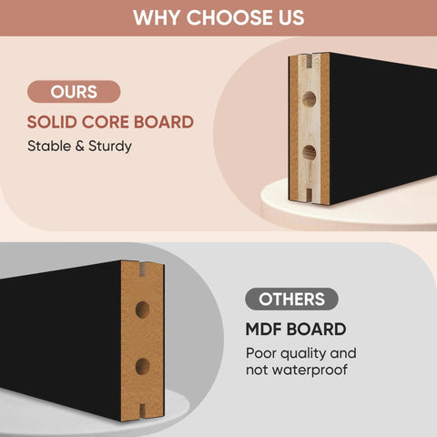 Comparison of solid core board vs MDF board, highlighting material stability for Slim 28 By 84 Inch Wave Shape Black Sliding Barn Door With Hardware Kit