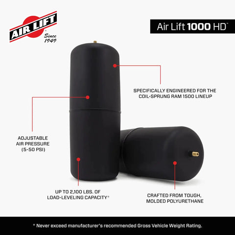 Heavy Duty Air Spring Kit For Ram 1500 2019 Through 2024 with adjustable air pressure, up to 2100 lbs load leveling capacity, front view.