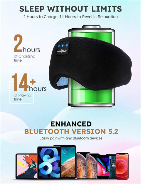 Bluetooth Sleep Headband With Built-In HD Speakers And Eye Mask, wireless earbuds, black fabric, Bluetooth 5.2, devices shown