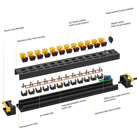 Exploded view of Heavy Duty 12-Outlet Metal Power Strip With Individual Switches, metal casing, and 1020J surge protector components.