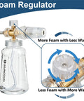 Foam Cannon For Pressure Washer With M22 And 1 Quarter Inch Quick Connect, Adjustable Nozzle, Stainless Steel Filter close-up