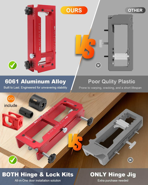 Comparison of All In One Pro Door Hinge Jig And Lock Installation Kit with aluminum template versus plastic hinge jig.
