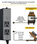 Automatic Dust Collector Switch For Power Tools With Instant Kickstart And Extended Shutoff Delay To Dodge Breaker Trips While Extracting Trapped Debris From Hoses For A Super Smooth And Tough Shop Daily Driver showing dual outlets and vacuum connection.