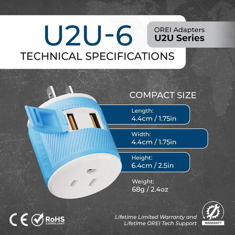 Blue Must Have Travel Type A Plug Adapter For USA Inputs That Works In Japan And Philippines Dual USB Ports Compact Size